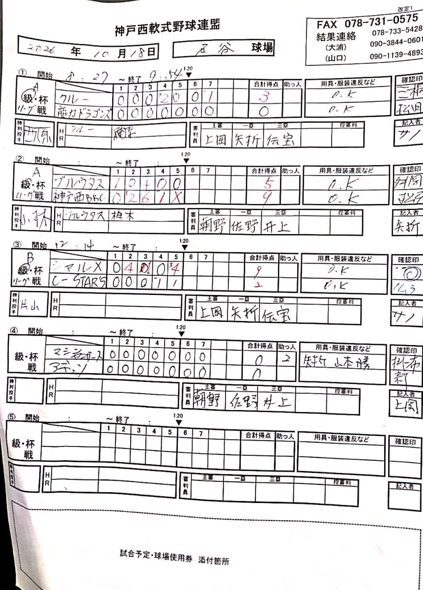 2026年10月18日試合結果